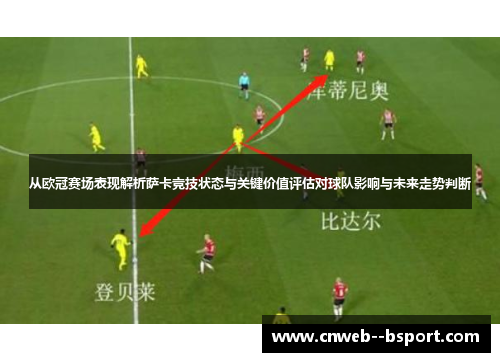 从欧冠赛场表现解析萨卡竞技状态与关键价值评估对球队影响与未来走势判断