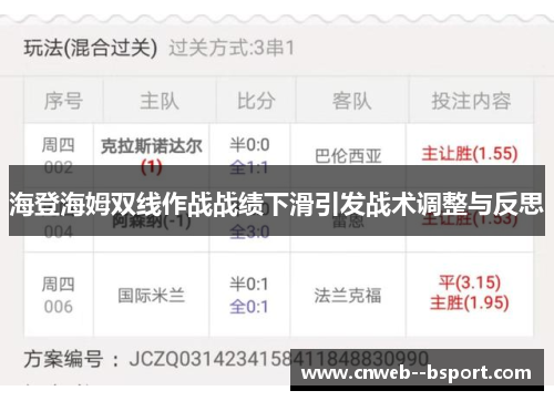 海登海姆双线作战战绩下滑引发战术调整与反思