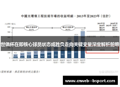 世俱杯在即核心球员状态成胜负走向关键变量深度解析前瞻