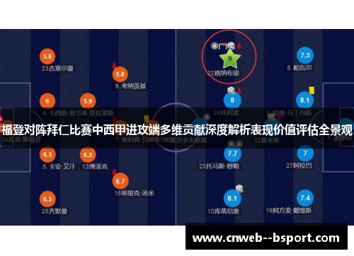 福登对阵拜仁比赛中西甲进攻端多维贡献深度解析表现价值评估全景观