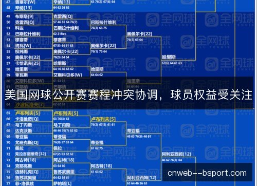 美国网球公开赛赛程冲突协调，球员权益受关注